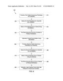 ASSEMBLY AND METHOD FOR MULTI-ZONE FRACTURE STIMULATION OF A RESERVOIR     USING AUTONOMOUS TUBULAR UNITS diagram and image