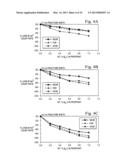 Lithology and Borehole Condition Independent Methods For Locating Tagged     Proppant in Induced Subterranean Formation Fractures diagram and image