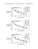 Lithology and Borehole Condition Independent Methods For Locating Tagged     Proppant in Induced Subterranean Formation Fractures diagram and image