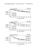 Lithology and Borehole Condition Independent Methods For Locating Tagged     Proppant in Induced Subterranean Formation Fractures diagram and image