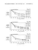 Lithology and Borehole Condition Independent Methods For Locating Tagged     Proppant in Induced Subterranean Formation Fractures diagram and image