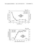 Lithology and Borehole Condition Independent Methods For Locating Tagged     Proppant in Induced Subterranean Formation Fractures diagram and image