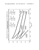 Lithology and Borehole Condition Independent Methods For Locating Tagged     Proppant in Induced Subterranean Formation Fractures diagram and image