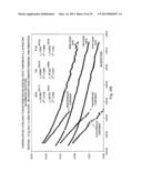 Lithology and Borehole Condition Independent Methods For Locating Tagged     Proppant in Induced Subterranean Formation Fractures diagram and image