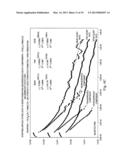 Lithology and Borehole Condition Independent Methods For Locating Tagged     Proppant in Induced Subterranean Formation Fractures diagram and image