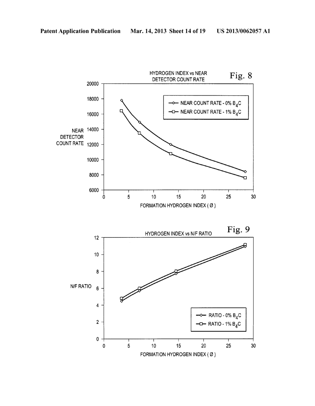 Lithology and Borehole Condition Independent Methods For Locating Tagged     Proppant in Induced Subterranean Formation Fractures - diagram, schematic, and image 15