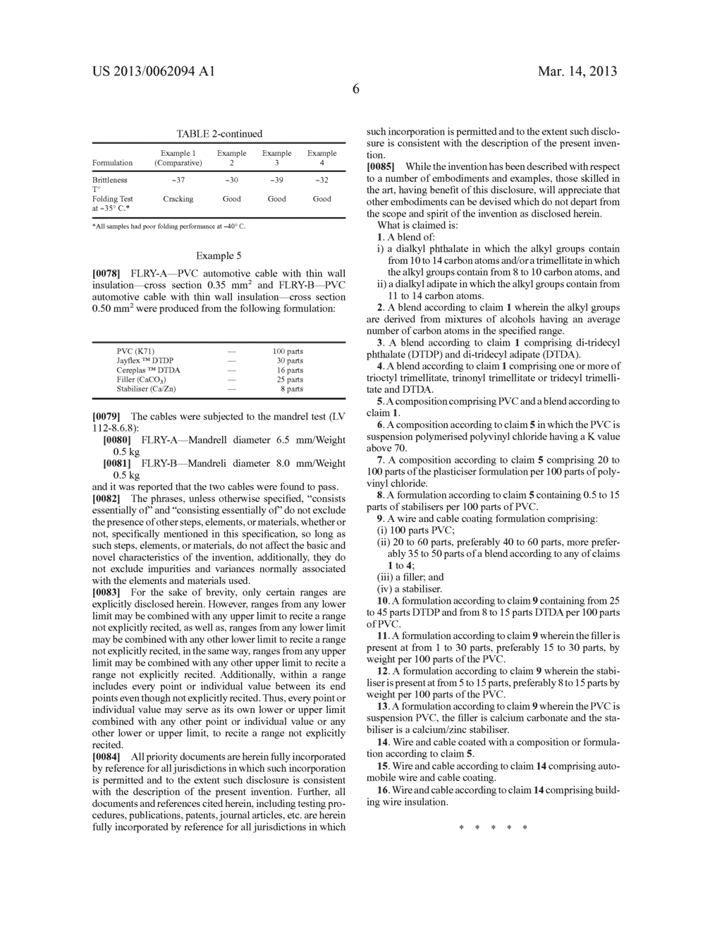 Plasticiser Blends and Compositions and Articles Made Therefrom - diagram, schematic, and image 07