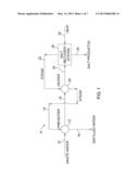 System and Method for Water Treatment diagram and image