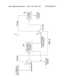 System and Method for Water Treatment diagram and image