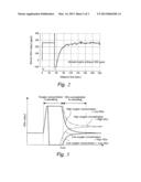 ABNORMALITY DIAGNOSTIC APPARATUS FOR GAS SENSOR diagram and image