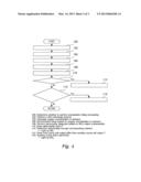 ABNORMALITY DIAGNOSTIC APPARATUS FOR GAS SENSOR diagram and image