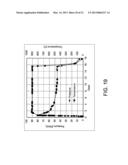 ALUMINUM ELECTROLYSIS CELL WITH COMPRESSION DEVICE AND METHOD diagram and image