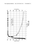 ALUMINUM ELECTROLYSIS CELL WITH COMPRESSION DEVICE AND METHOD diagram and image