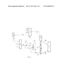 COMBINED PROCESS OF HYDROTREATING AND CATALYTIC CRACKING OF HYDROCARBON     OILS diagram and image