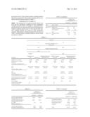 COMBINED PROCESS OF HYDROTREATING AND CATALYTIC CRACKING OF HYDROCARBON     OILS diagram and image