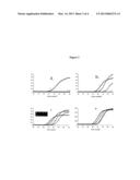 Compositions and Methods for Detecting Food-Borne Pathogens diagram and image