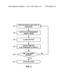 TECHNIQUES FOR REMOVING A CONTAMINANT LAYER FROM A THERMAL BARRIER COATING     AND ESTIMATING REMAINING LIFE OF THE COATING diagram and image