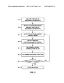 TECHNIQUES FOR REMOVING A CONTAMINANT LAYER FROM A THERMAL BARRIER COATING     AND ESTIMATING REMAINING LIFE OF THE COATING diagram and image