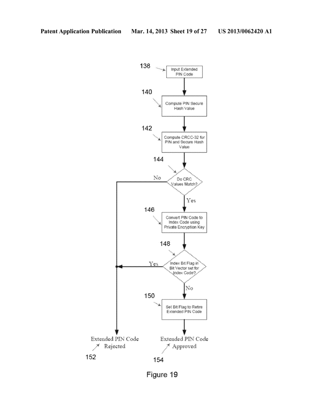 METHOD AND SYSTEM FOR THE GENERATION AND VALIDATION OF PERSONAL     IDENTIFICATION NUMBERS - diagram, schematic, and image 20