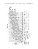 SOLID-STATE IMAGE PICKUP DEVICE, IMAGE PICKUP APPARATUS, AND DRIVING     METHOD diagram and image