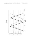 Photonic assisted optical under-sampling with non- uniform sample     intervals diagram and image