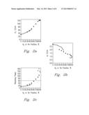 ACCELERATED HIGH RESOLUTION DIFFERENTIAL ION MOBILITY SEPARATIONS USING     HYDROGEN CARRIER GAS diagram and image