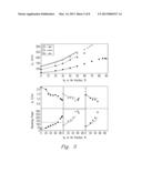 ACCELERATED HIGH RESOLUTION DIFFERENTIAL ION MOBILITY SEPARATIONS USING     HYDROGEN CARRIER GAS diagram and image