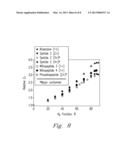 ACCELERATED HIGH RESOLUTION DIFFERENTIAL ION MOBILITY SEPARATIONS USING     HYDROGEN CARRIER GAS diagram and image