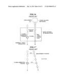 APPARATUS AND METHOD FOR MEASURING AND CONTROLLING TARGET TRAJECTORY IN     CHAMBER APPARATUS diagram and image