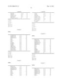 LIQUID CRYSTAL COMPOSITION AND LIQUID CRYSTAL DISPLAY DEVICE diagram and image