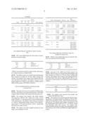 ACID CLEANING AND CORROSION INHIBITING COMPOSITIONS COMPRISING GLUCONIC     ACID diagram and image