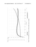 METAL IMIDE COMPOUNDS AS ANODE MATERIALS FOR LITHIUM BATTERIES AND     GALVANIC ELEMENTS WITH A HIGH STORAGE CAPACITY diagram and image