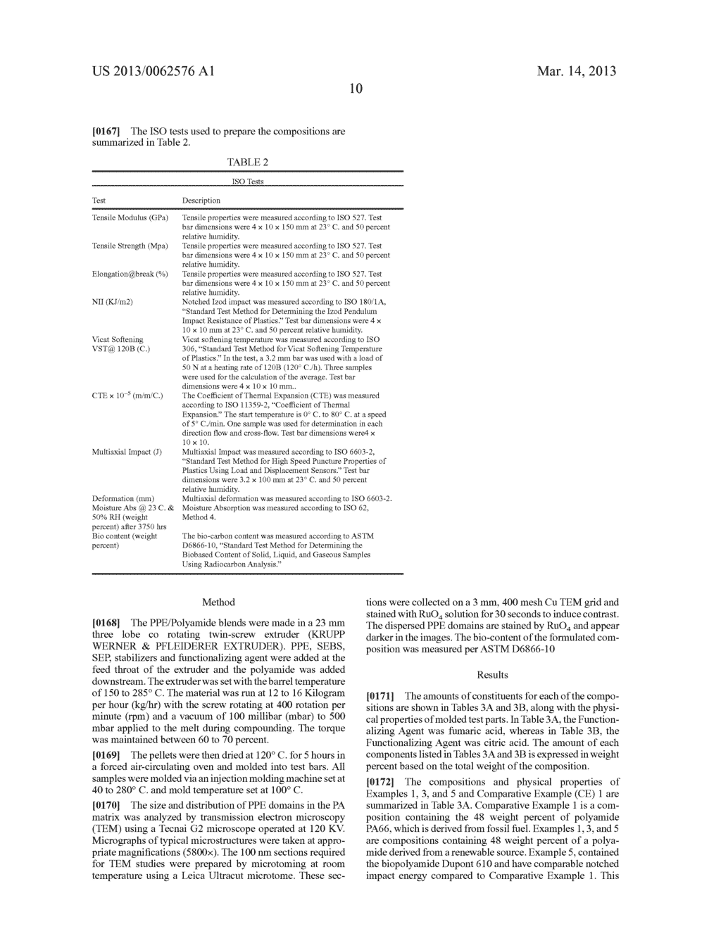 882 Compatibilized Biopolyamide-Poly (Arylene ether) Thermoplastic Resin - diagram, schematic, and image 12