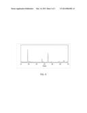 LAYERED OXIDE CATHODE MATERIALS FOR LITHIUM ION BATTERIES diagram and image