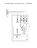 RESISTANCE CHANGE MEMORY diagram and image