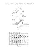 RESISTANCE CHANGE MEMORY diagram and image