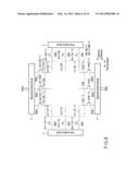 RESISTANCE CHANGE MEMORY diagram and image