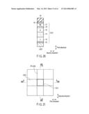 RESISTANCE CHANGE MEMORY diagram and image