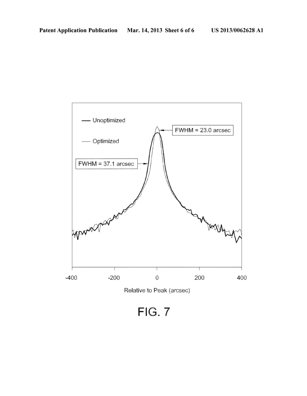 METHODS FOR THE EPITAXIAL GROWTH OF SILICON CARBIDE - diagram, schematic, and image 07