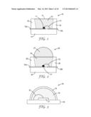 LED DEVICES HAVING LENSES AND METHODS OF MAKING SAME diagram and image