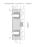 CMOS STRUCTURE HAVING MULTIPLE THRESHOLD VOLTAGE DEVICES diagram and image