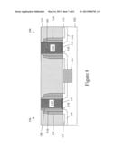 CMOS STRUCTURE HAVING MULTIPLE THRESHOLD VOLTAGE DEVICES diagram and image