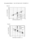 PRESSURE SENSOR AND METHOD FOR MANUFACTURING PRESSURE SENSOR diagram and image