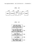 TUNABLE RADIATION SOURCE diagram and image