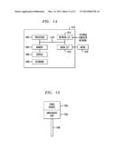 TUNABLE RADIATION SOURCE diagram and image