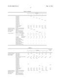 EPOXY RESIN COMPOSITION FOR SEMICONDUCTOR ENCAPSULANT AND SEMICONDUCTOR     DEVICE USING THE SAME diagram and image