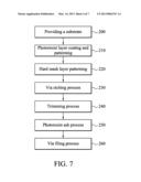 VIA STRUCTURE AND VIA ETCHING PROCESS OF FORMING THE SAME diagram and image