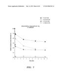 Microstructure Modification in Copper Interconnect Structures diagram and image