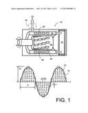 VARIABLE ELECTRICAL GENERATOR diagram and image