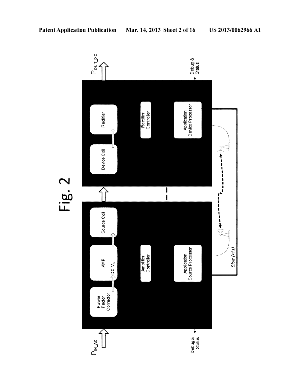 RECONFIGURABLE CONTROL ARCHITECTURES AND ALGORITHMS FOR ELECTRIC VEHICLE     WIRELESS ENERGY TRANSFER SYSTEMS - diagram, schematic, and image 03